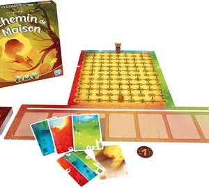 Le Chemin de la maison